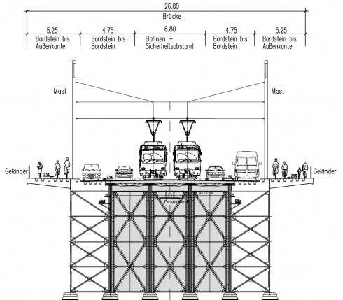 Querschnitt Bonner Kennedybrücke